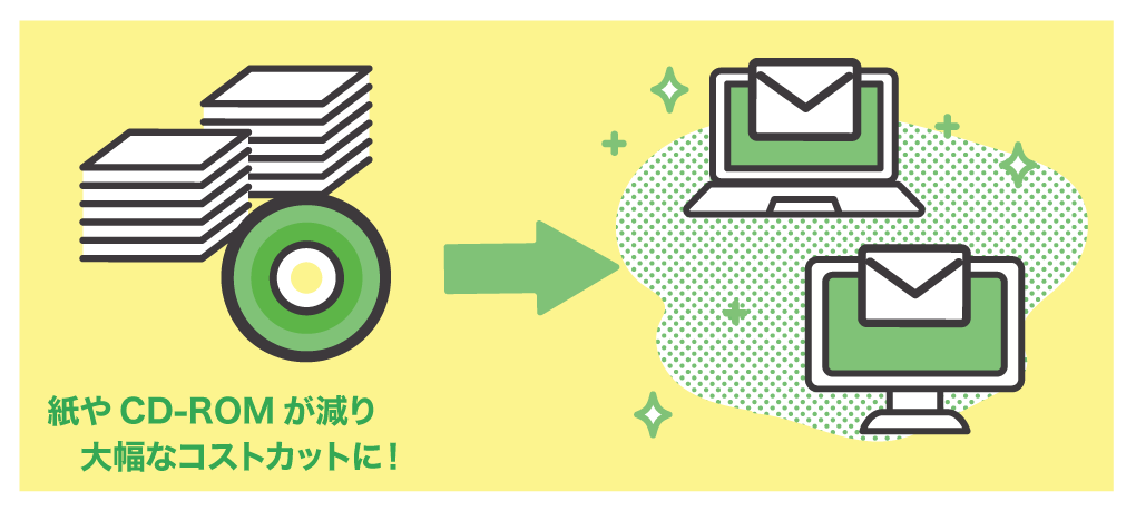 GIGAPOD導入 某印刷会社 コストカットが実現！